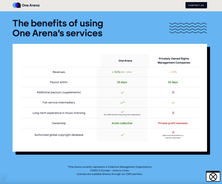 JungundWild-casestudies-onearena2